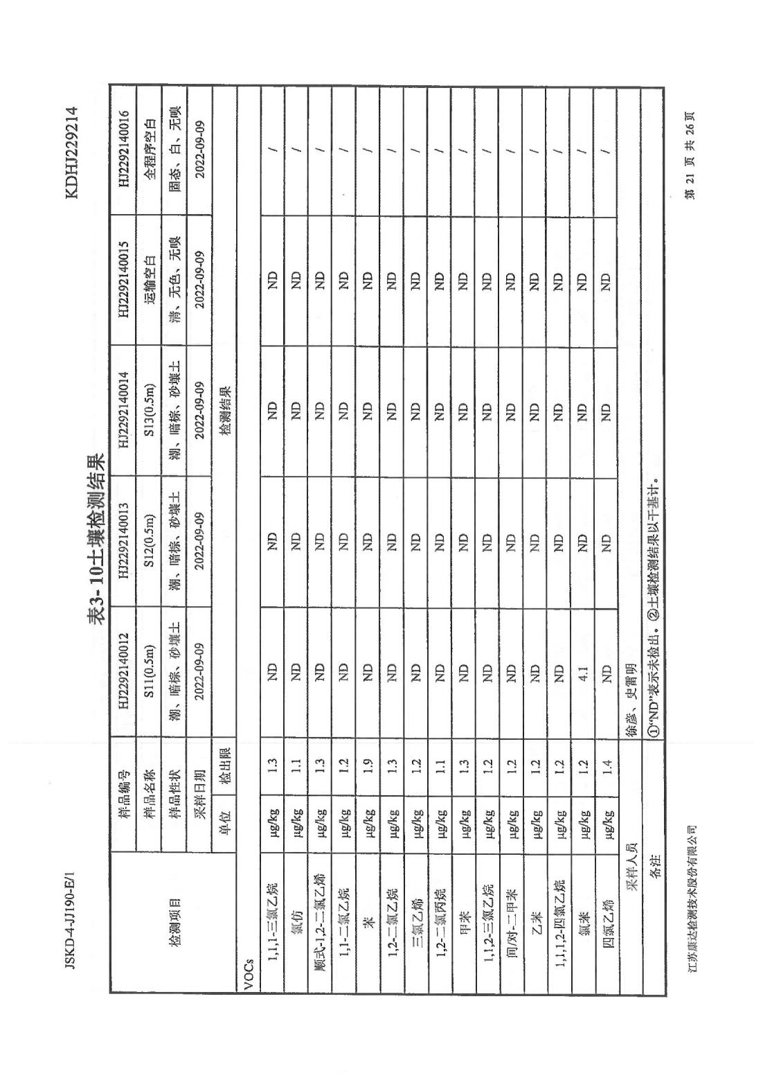 恒達(dá)科技泰興有限公司-地下水、土壤檢測(cè)報(bào)告(圖21)